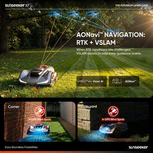 Sunseeker X7 Wireless Robot Lawn Mower 0.75 Acre/ 32,000Sq. Ft, with Smart APP Control, Vision AI System & RTK, Path Planning, Adaptive Floating Cut Height up to 4", for Medium to Large Yards