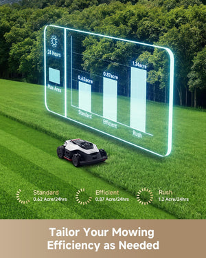 DREAME LiDAR 5000 Robot Lawn Mower A3 AWD Pro Wire Free No RTK, 4WD for 38.7° Slopes, Dual AI Vision Robotic Lawn Mowers,Dual-Disc Cutting 15.8" Width, Smart Zero-Edge, App Control for 1.25 Acre