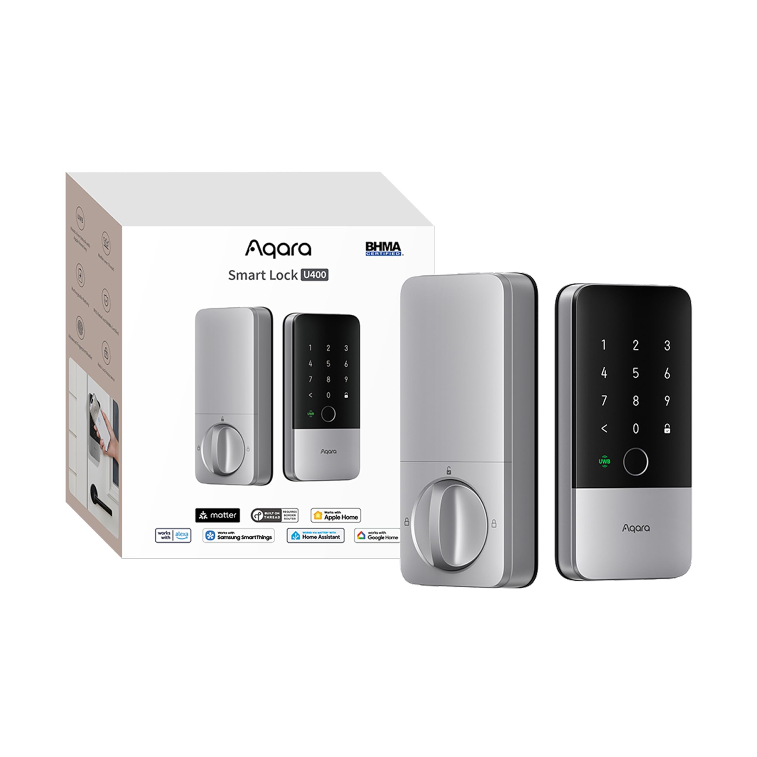 AI security and smart monitoring access control technology