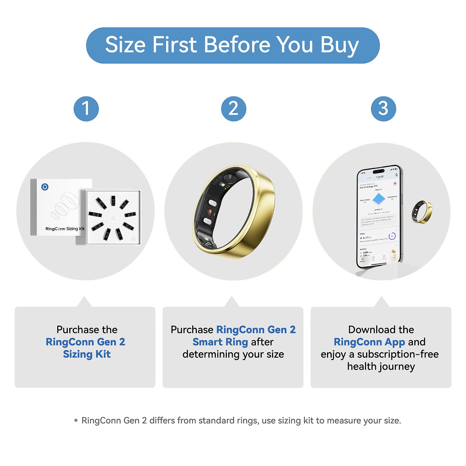 RingConn Gen 2, World’s First Smart Ring with Sleep Apnea Monitoring, No APP Subscription, 12-Day Battery Life, Stress/Heart Rate/Women's Health Tracker, Android & iOS Compatible (Gold, Size 8)
