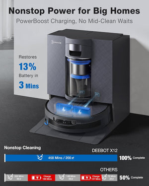 ECOVACS DEEBOT X12 OMNICYCLONE Robot Vacuum and Mop, 22000Pa Suction, FocusJet Pre-Spray, Bagless Dust Station, OZMO Self-Washing Mop, TruEdge Cleaning, ZeroTangle, AIVI 3D AI Navigation