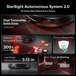 roborock Saros 20 Robot Vacuum and Mop, 3.46 in Double-Layer Threshold, 36,000 Pa, 3.14’’ Ultra Slim, Zero-Tangling for Pet Hair, 212°F Hot Water Wash, AI Powered Smart Cleaning for Carpet, Black