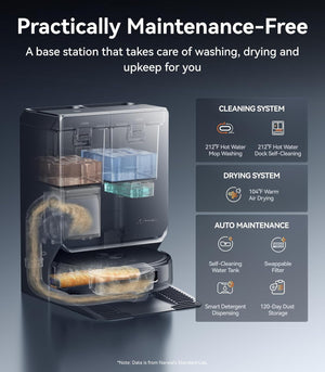 NARWAL Flow 2 Robot Vacuum and Mop Combo, 31,000Pa Suction, FlowWash Self-Cleaning Mop, AI Object Recognition, Self-Emptying & Refilling, 212℉ Hot Water Mop Washing & Drying, Tangle-Free Design