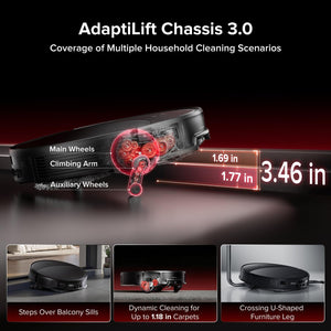 roborock Saros 20 Robot Vacuum and Mop, 3.46 in Double-Layer Threshold, 36,000 Pa, 3.14’’ Ultra Slim, Zero-Tangling for Pet Hair, 212°F Hot Water Wash, AI Powered Smart Cleaning for Carpet, Black