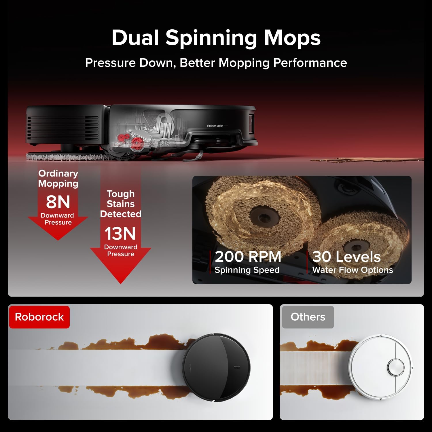 roborock Saros 20 Robot Vacuum and Mop, 3.46 in Double-Layer Threshold, 36,000 Pa, 3.14’’ Ultra Slim, Zero-Tangling for Pet Hair, 212°F Hot Water Wash, AI Powered Smart Cleaning for Carpet, Black