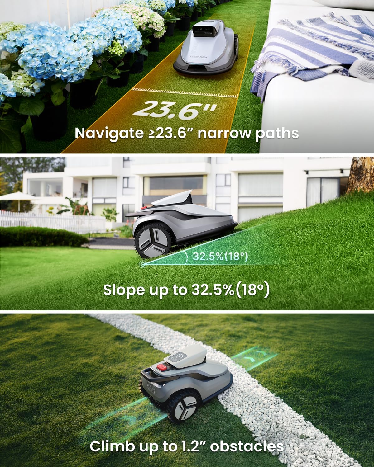 TerraMow V1000 Robot Lawn Mower, Tri-AI Vison Technology Without Wire/RTK/Signal Issues, Auto Mapping, Max 0.3 Acres, Vision Navigation, AI Obstacles Avoidance, 100% Hands Free for Complex Gargen Mow