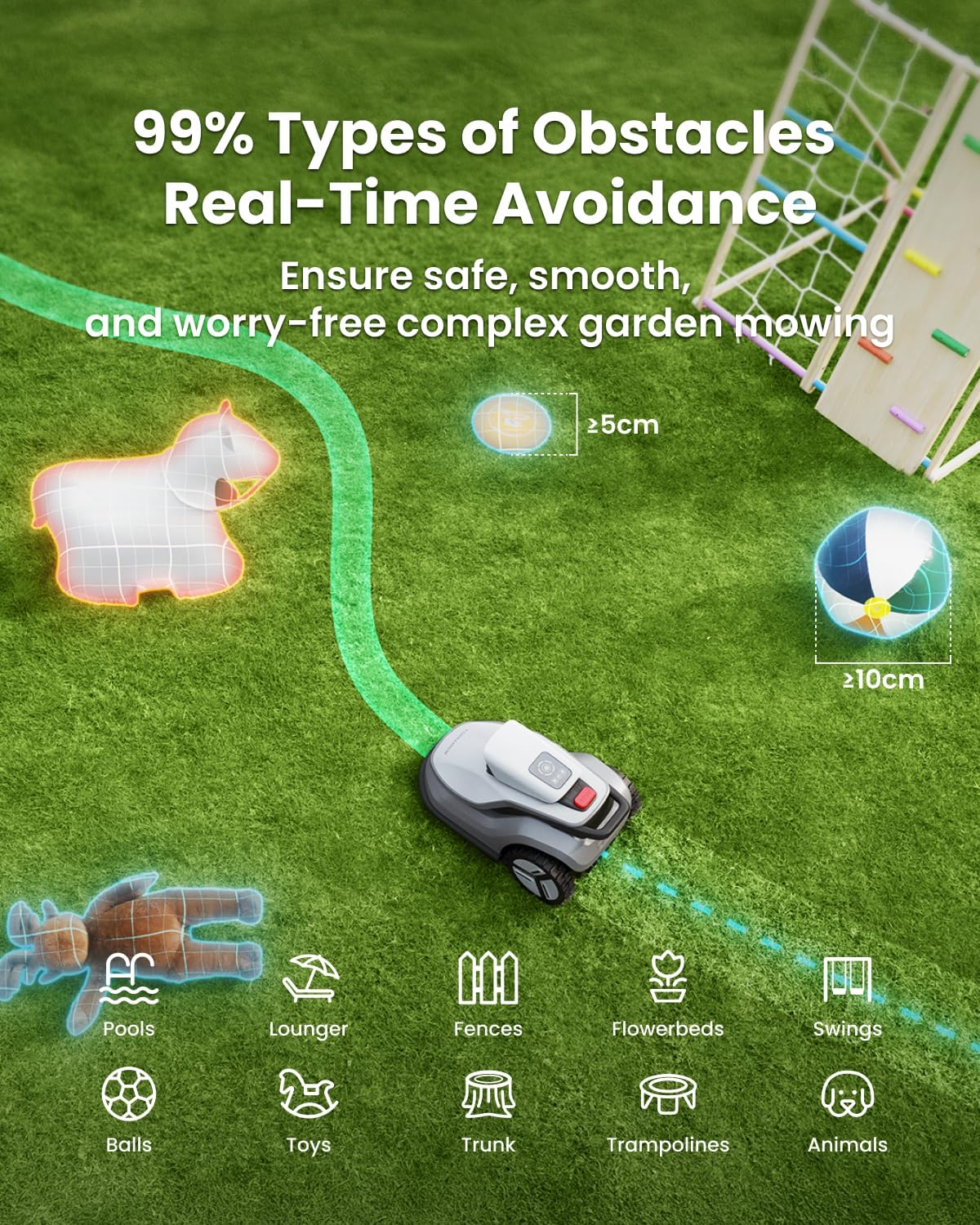 TerraMow V1000 Robot Lawn Mower, Tri-AI Vison Technology Without Wire/RTK/Signal Issues, Auto Mapping, Max 0.3 Acres, Vision Navigation, AI Obstacles Avoidance, 100% Hands Free for Complex Gargen Mow