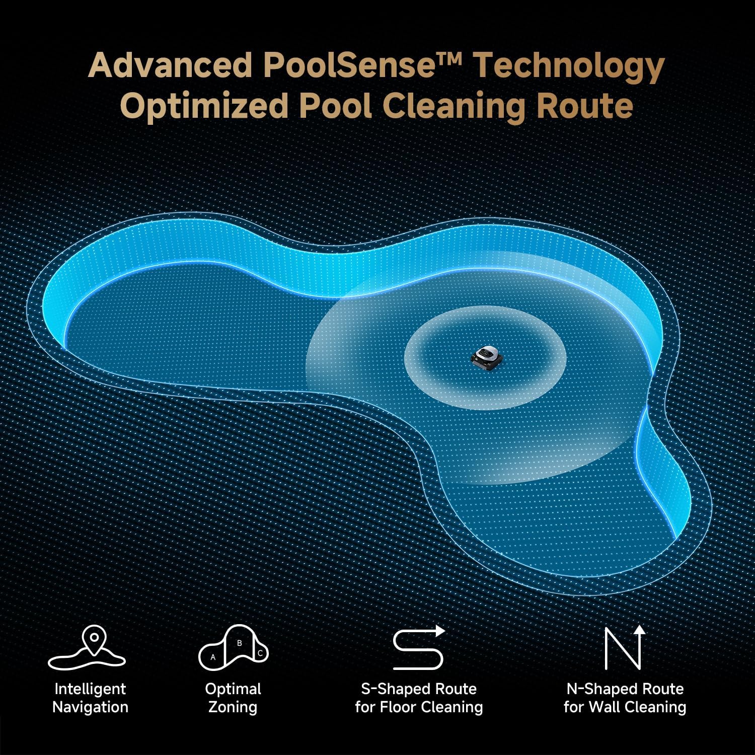 (2026 New) DREAME Robotic Pool Vacuum, Wall & Waterline Cleaning, Up to 180 Runtime, 8000 GPH Suction, Automatic Pool Cleaner for Above & In-Ground Pools, Smart App, for Pools up to 1950 sq.ft