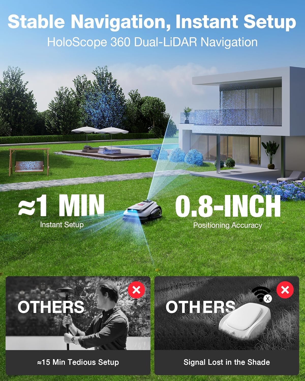 ECOVACS Goat A3000 LiDAR PRO Robotic Lawn Mower for Up to 3/4 Acre, 7500 mAh Battery with 189W Fast Charging, Wire-Free Dual-LiDAR Navigation, Built-in TruEdge Edge Trimmer, Smart App Control