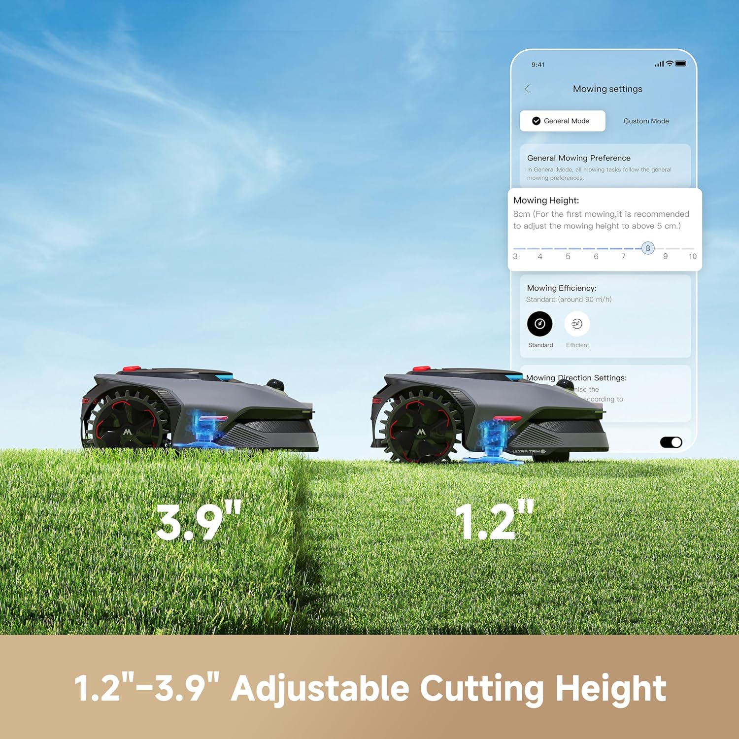 MOVA LiDAX Ultra 2000 Robot Lawn Mower with 4G for 0.5 Acre, No Wire No RTK+360° 3D LiDAR+AI Vision Auto Mapping, Zero-Edge Cutting, Cut Height 1.2"-3.9", 45% Slope, 150 Mowing Zones, Anti-Theft