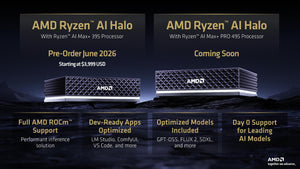 AMD Ryzen AI Halo Desktop